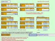 Excel-Tabelle zur Umrechnung von GPS-Koordinaten in verschiedenen Formaten